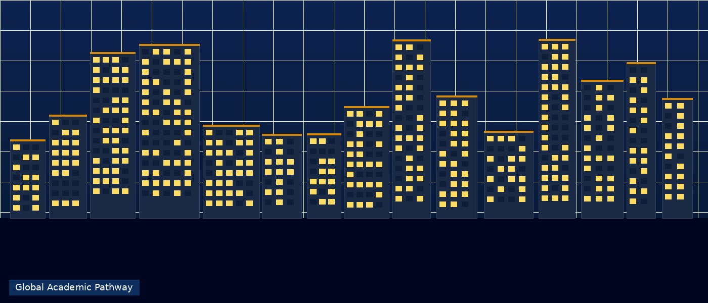 University campus building — GAP Global Academic Pathway